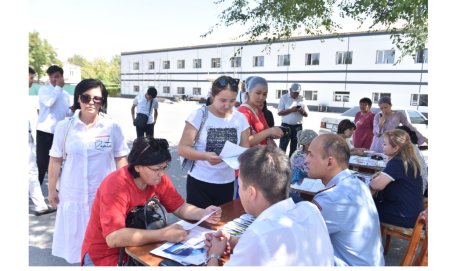 Шымкент қаласындағы жастардың жұмысқа орналасу мүмкіндіктері