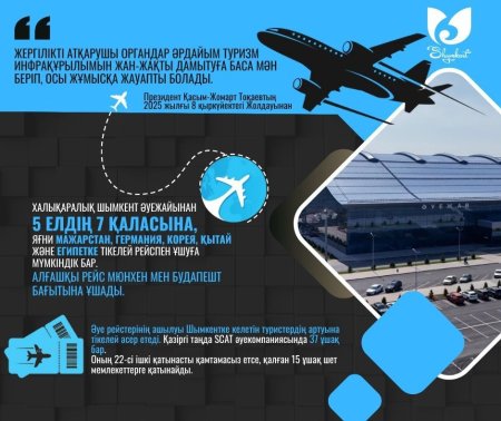 ШЫМКЕНТ: ЖЕТІ ҚАЛАҒА ТІКЕЛЕЙ ХАЛЫҚАРАЛЫҚ ӘУЕ РЕЙСТЕРІ ІСКЕ ҚОСЫЛДЫ