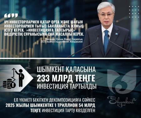 ШЫМКЕНТ: 2025 ЖЫЛЫ ИНВЕСТИЦИЯ КӨЛЕМІ 1 ТРИЛЛИОН ТЕҢГЕДЕН АСАДЫ