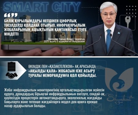 ШЫМКЕНТ: ЦИФРЛАНДЫРУ БАҒЫТЫНДА ЖҮЙЕЛІ ЖҰМЫС ЖҮРГІЗІЛУДЕ