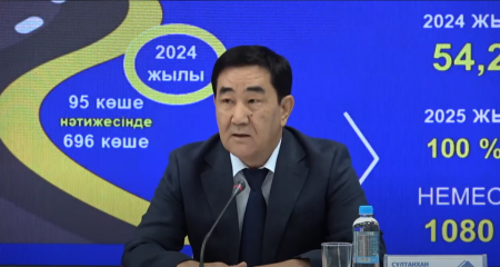 Абай ауданы 2025 жылдың бірінші жартыжылдығында инфрақұрылымдық дамудағы ірі жетістіктерін жариялады