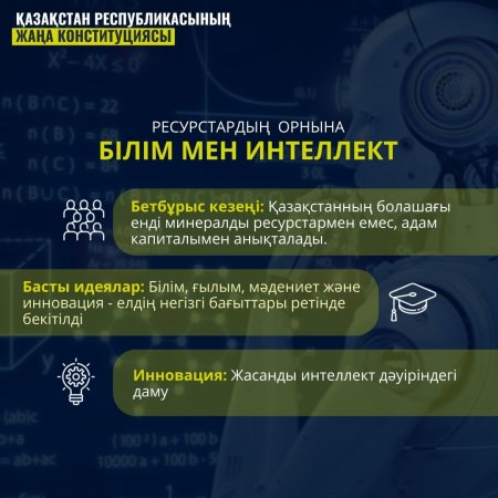 ҚАЗАҚСТАН РЕСПУБЛИКАСЫ КОНСТИТУЦИЯСЫНДАҒЫ БІЛІМ МЕН ИНТЕЛЛЕКТКЕ БАСЫМДЫҚ
