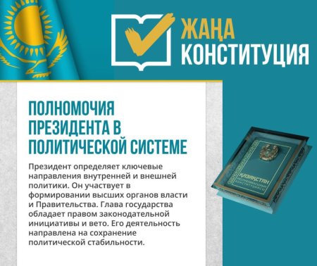 ПОЛНОМОЧИЯ ПРЕЗИДЕНТА В ПОЛИТИЧЕСКОЙ СИСТЕМЕ