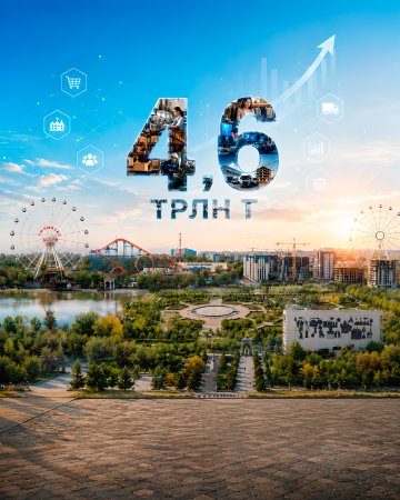 4,6 ТРЛН ТЕҢГЕ: ШЫМКЕНТТЕ ШОБ ӨНІМІ 34,5 %-ҒА АРТТЫ