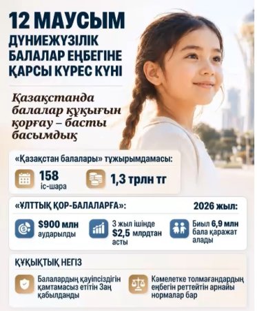 12 маусым – Балалар еңбегіне қарсы күрестің дүниежүзілік күні
