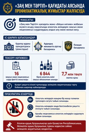 «Заң мен Тәртіп» қағидаты аясында профилактикалық жұмыстар жалғасуда