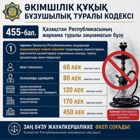 ҚОРҚОР ЖАРНАМАСЫНА ЖОЛ ЖОҚ
