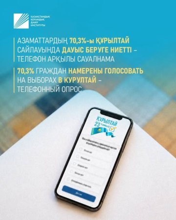 АЗАМАТТАРДЫҢ 70,3%-Ы ҚҰРЫЛТАЙ САЙЛАУЫНДА ДАУЫС БЕРУГЕ НИЕТТІ