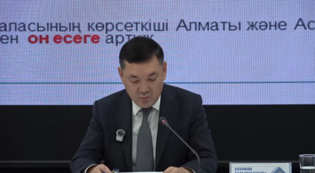 Шымкентте мектеп оқушыларына әлеуметтік көмек тағайындаудың цифрлық жүйесі іске қосылды