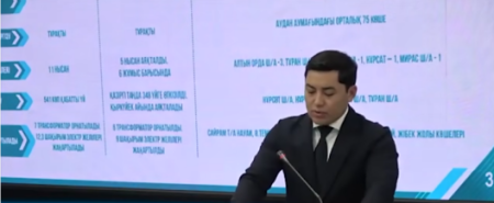 Қаратау ауданында жолдар жөнделіп, көшелер жарықтандырылуда: тұрғындар сапалы инфрақұрылымды сезіне бастады
