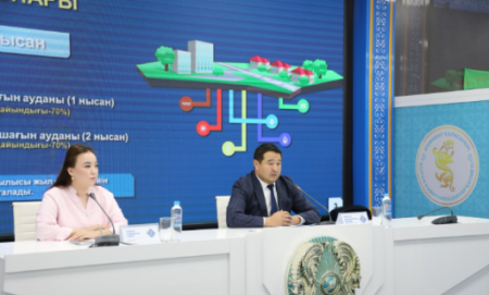 Шымкент құрылыс саласында жаңа серпіліс: 32 тұрғын үй пайдалануға беріледі