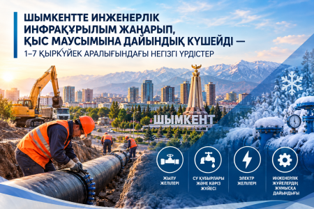 ШЫМКЕНТТЕ ИНЖЕНЕРЛІК ИНФРАҚҰРЫЛЫМ ЖАҢАРЫП, ҚЫС МАУСЫМЫНА ДАЙЫНДЫҚ КҮШЕЙДІ — 1–7 ҚЫРКҮЙЕК АРАЛЫҒЫНДАҒЫ НЕГІЗГІ ҮРДІСТЕР